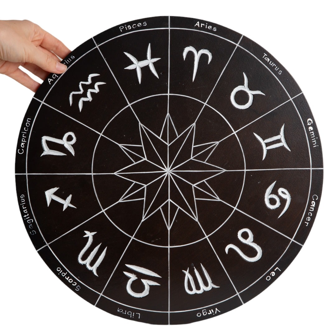 Houten Muurdecoratie – Zodiac Tekens // Dierenriem – Rond (ca 40 x 1 cm)